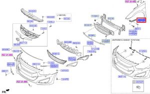 قاعدة صدام جانبية