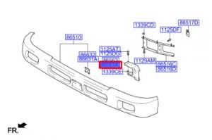 قاعدة جسر صدام أمامي