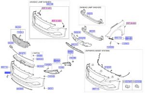 غطاء فتحة الصدام