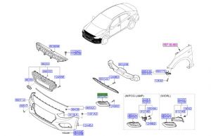 غطاء كشاف يسار