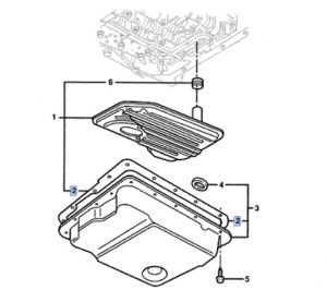 وجه كارتير جيربوكس اوتوماتيك