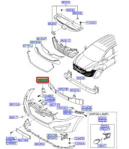 قاعدة صدام جانبية