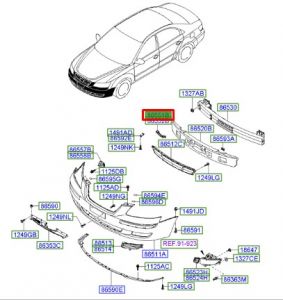قاعدة صدام جانبية