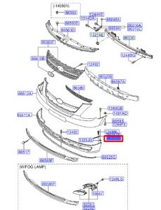 قاعدة صدام جانبية