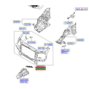 قاعدة صدام جانبية