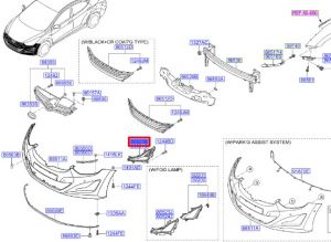 غطاء فتحة كشاف الضباب