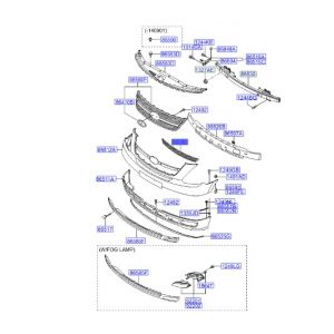 شبك صدام سفلي