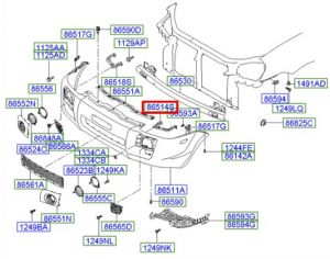 قاعدة صدام جانبية