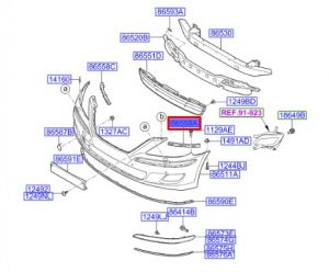 جلدة تثبيت صدام أمامي