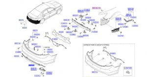 جلدة صدام خلفي سفلية