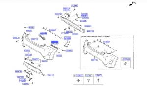 قاعدة صدام جانبية