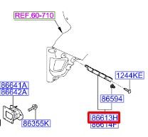 قاعدة صدام جانبية