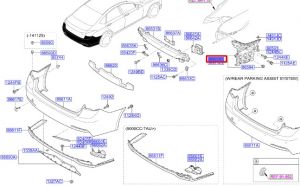 قاعدة صدام جانبية