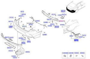 قاعدة صدام جانبية