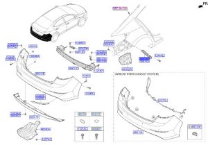 قاعدة صدام جانبية