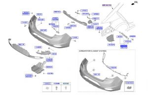 قاعدة صدام جانبية