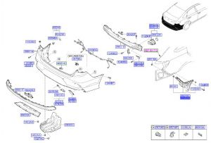 قاعدة صدام جانبية