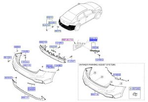 قاعدة صدام جانبية