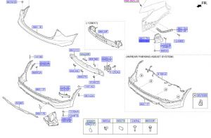 قاعدة صدام جانبية