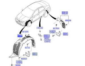بطانة رفرف أمامي يمين