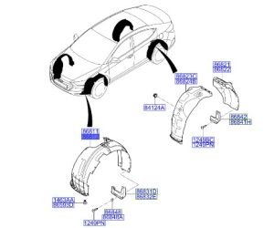 بطانة رفرف أمامي يمين