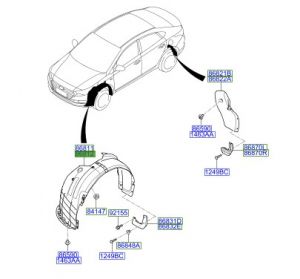 بطانة رفرف أمامي يمين