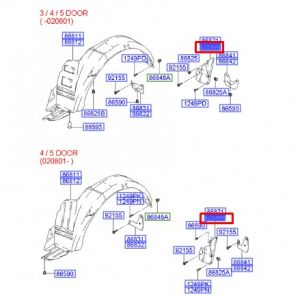 بطانة رفرف خلفي يمين