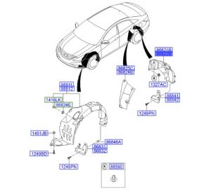 بطانة رفرف خلفي يمين