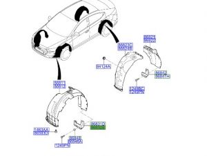 نسافة امامية