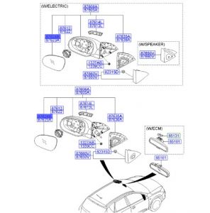 مراية جانبية يمين