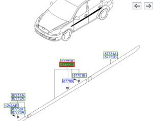 شريط ديكور باب أمامي خارجي