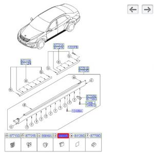 كلبس فيابر جانبية