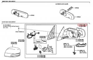 مراية جانبية يمين