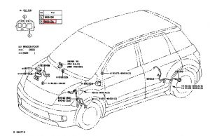 كتاوت منظم الفرامل (ABS)