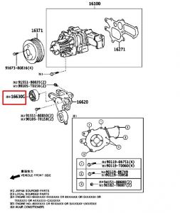 بكرة سير ماكينة