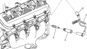 أسلاك بواجي