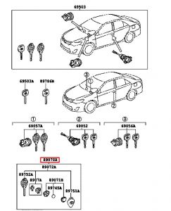 مفتاح مع الريموت