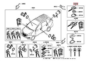 مفتاح مع الريموت