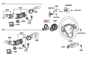 حساس الدركسون