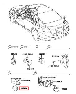 مثبت حساس صدام رقم 2
