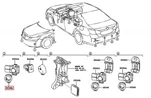مثبت حساس ركن الصدام الأمامي