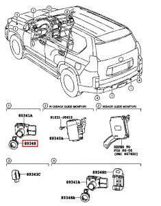 مثبت حساس صدام رقم 1