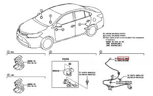 سلك حساس السرعه