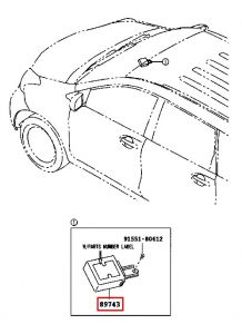 جهاز استقبال اشارة الريموت