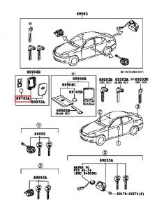 بطارية الريموت