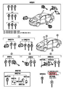مفتاح تشغيل إضافي