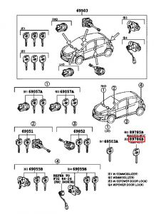 مفتاح تشغيل إضافي
