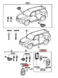 مفتاح مع ريموت