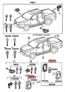 مفتاح مع ريموت