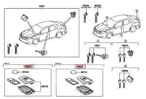 مفتاح مع ريموت